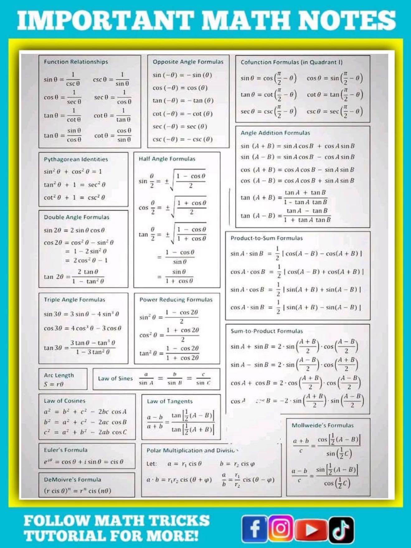 USEFUL Math Notes - Math Tricks Tutorial | Facebook