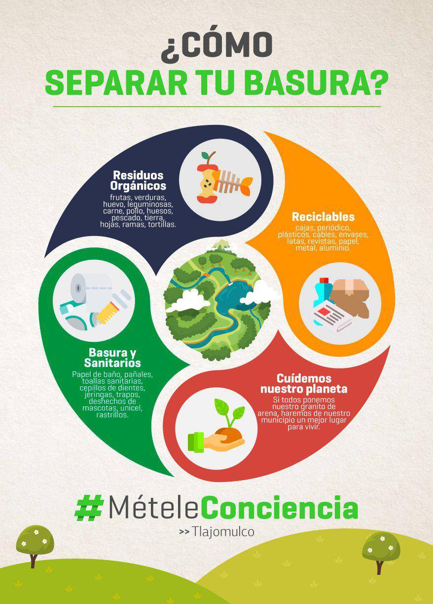 Con esta infografía te podemos ayudar... - Métele Conciencia | Facebook