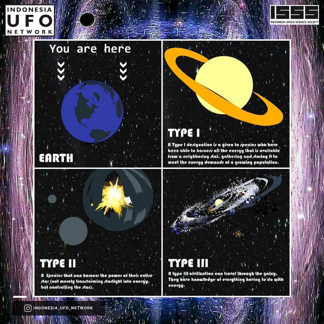 Indonesia UFO Network Home Facebook