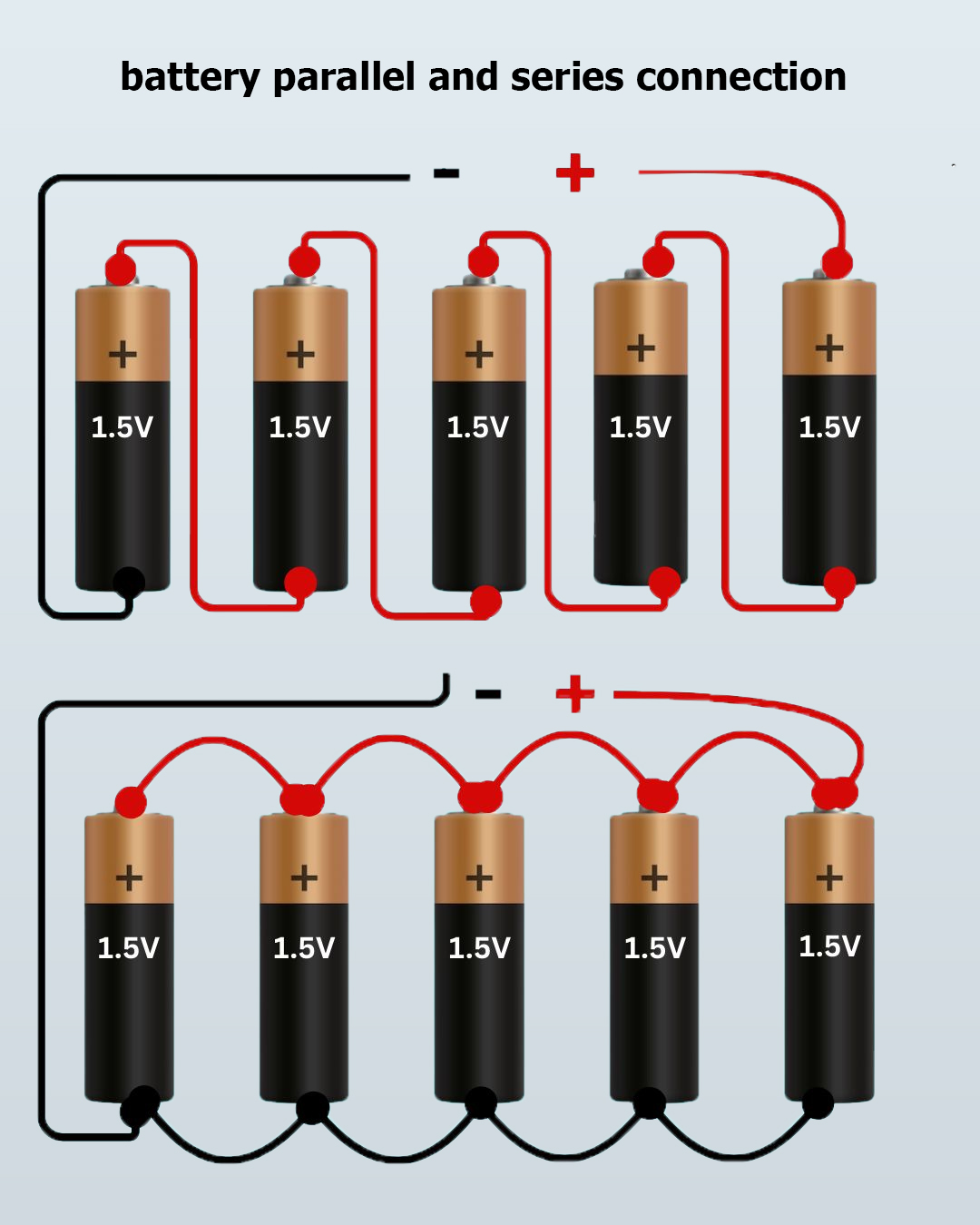 Homemade - Battery Parallel and Series Connection #fblifestyle | Facebook