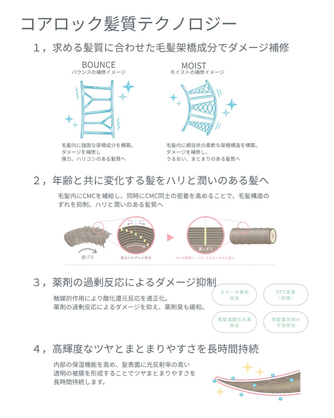 ミルボン オルディーブクリスタルハイブライト チャイシナモン