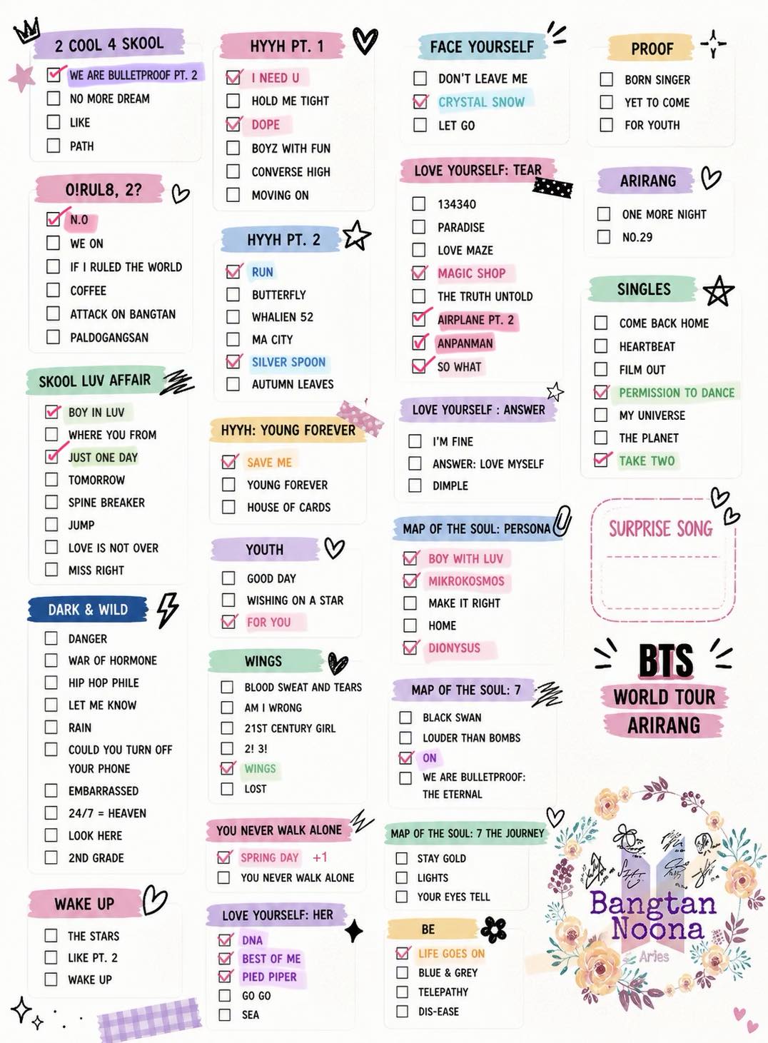 BTS World Tour Arirang Busan setlist