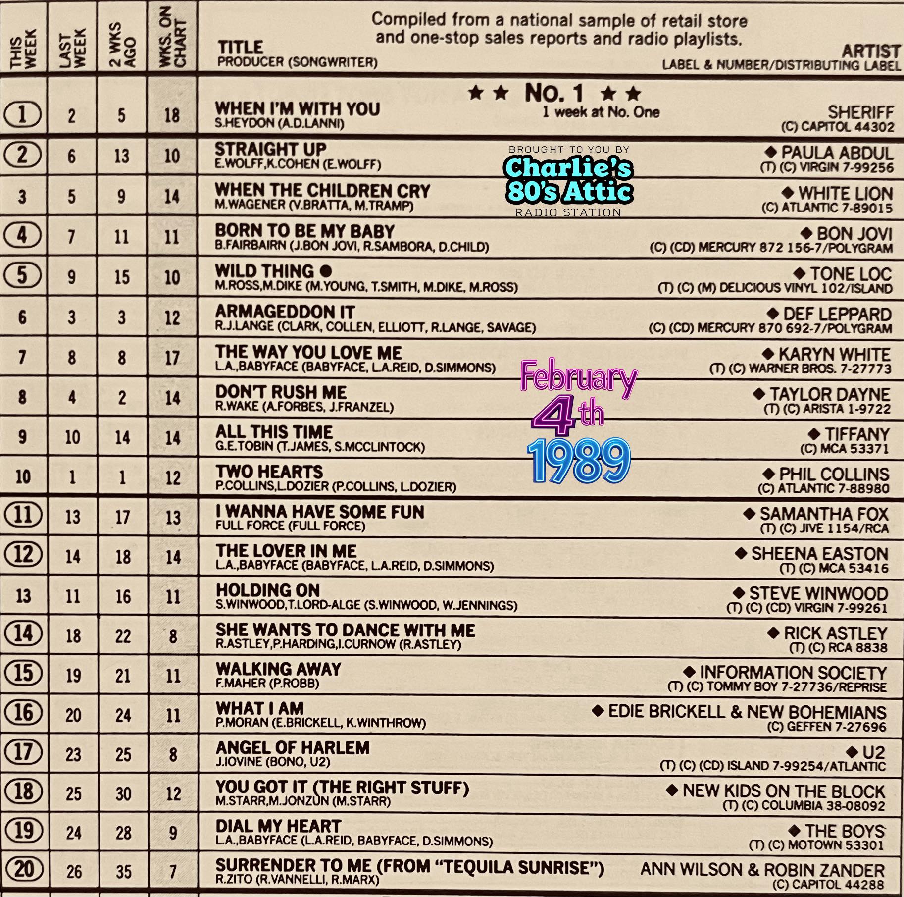 On this day, February 4th back in 1989, Canadian band Sheriff went 