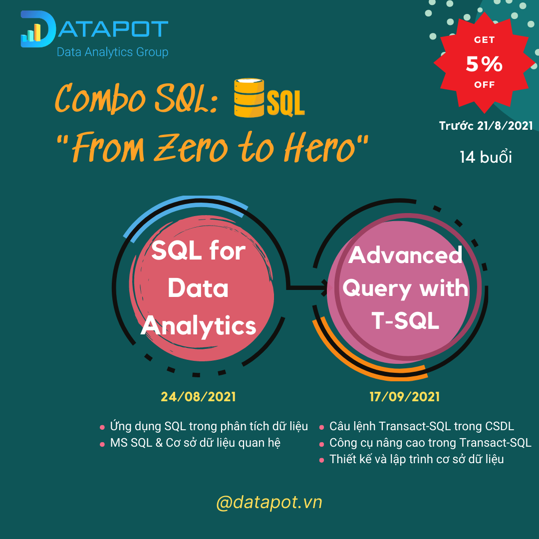 Datapot - 🔥 PHÂN TÍCH DỮ LIỆU TỪ ZERO ĐẾN HERO CÙNG KHÓA... | Facebook