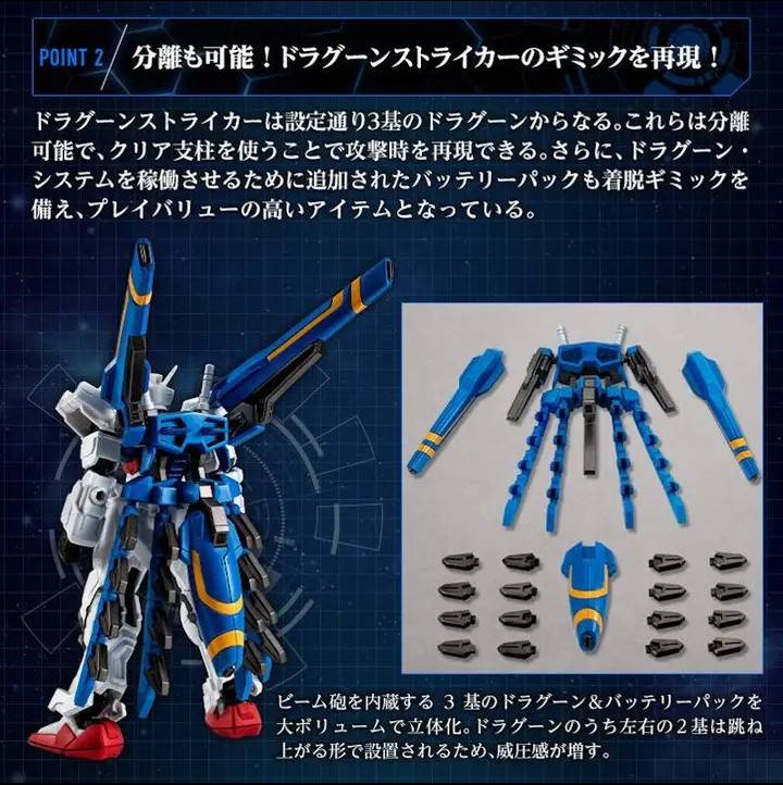 new Strike Gundam dragoon strike backpack new option parts HG 1