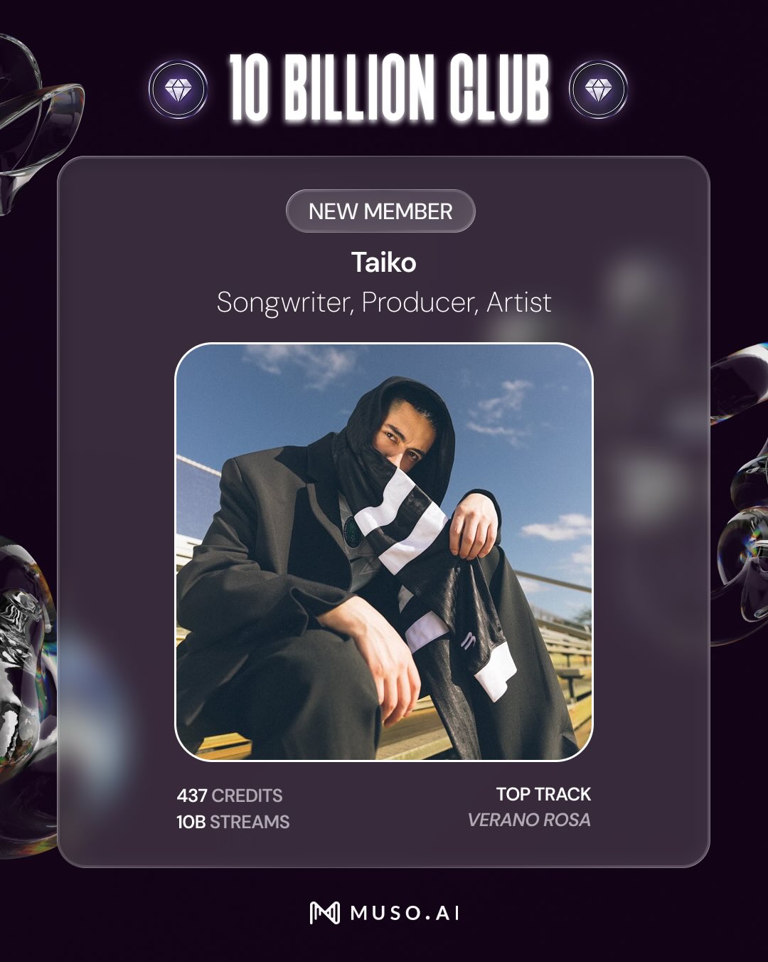Muso.ai - 10 billion streams isn’t just scale, it’s... | Facebook