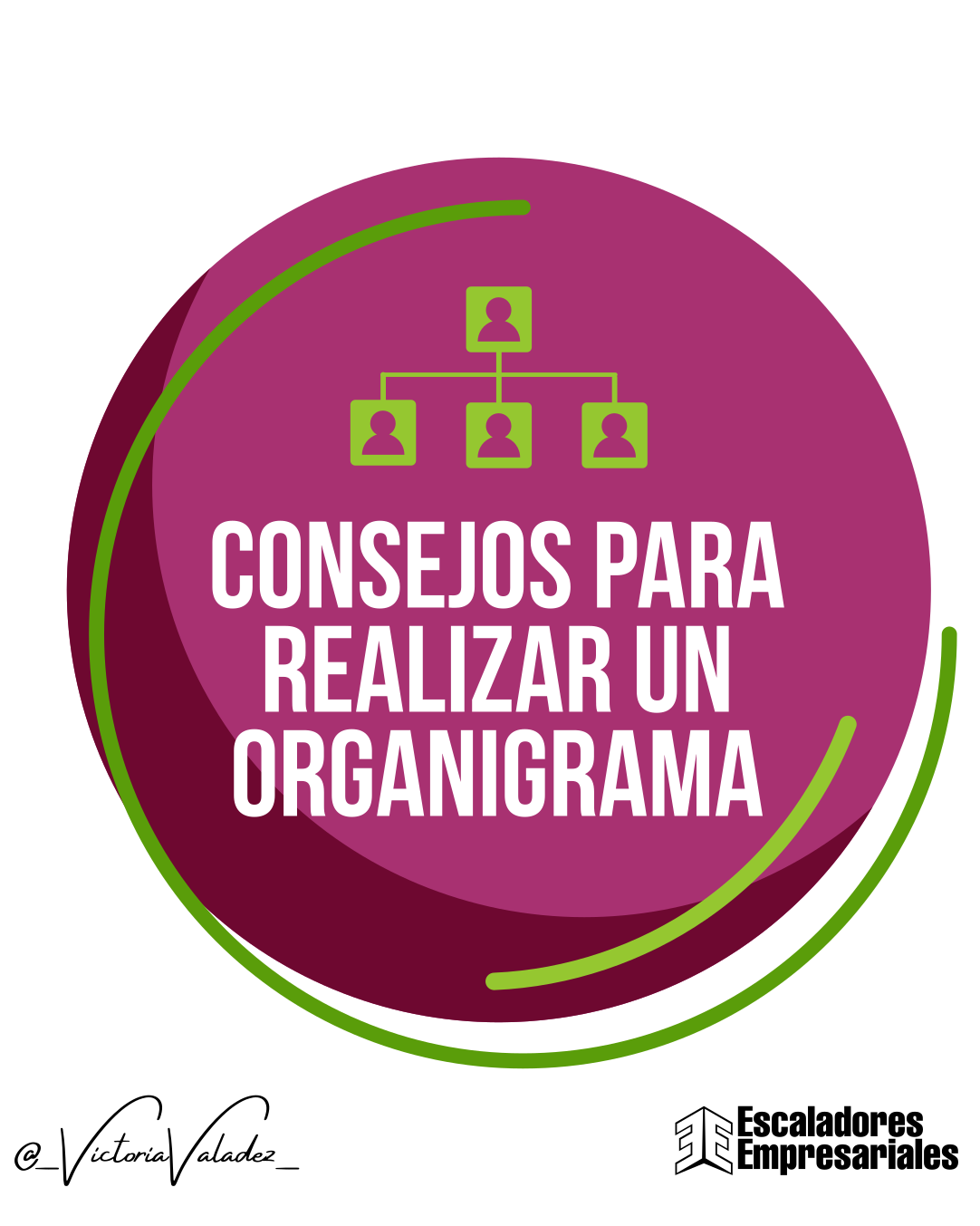 ¿Sabías que tener un Organigrama te... - Victoria Valadez