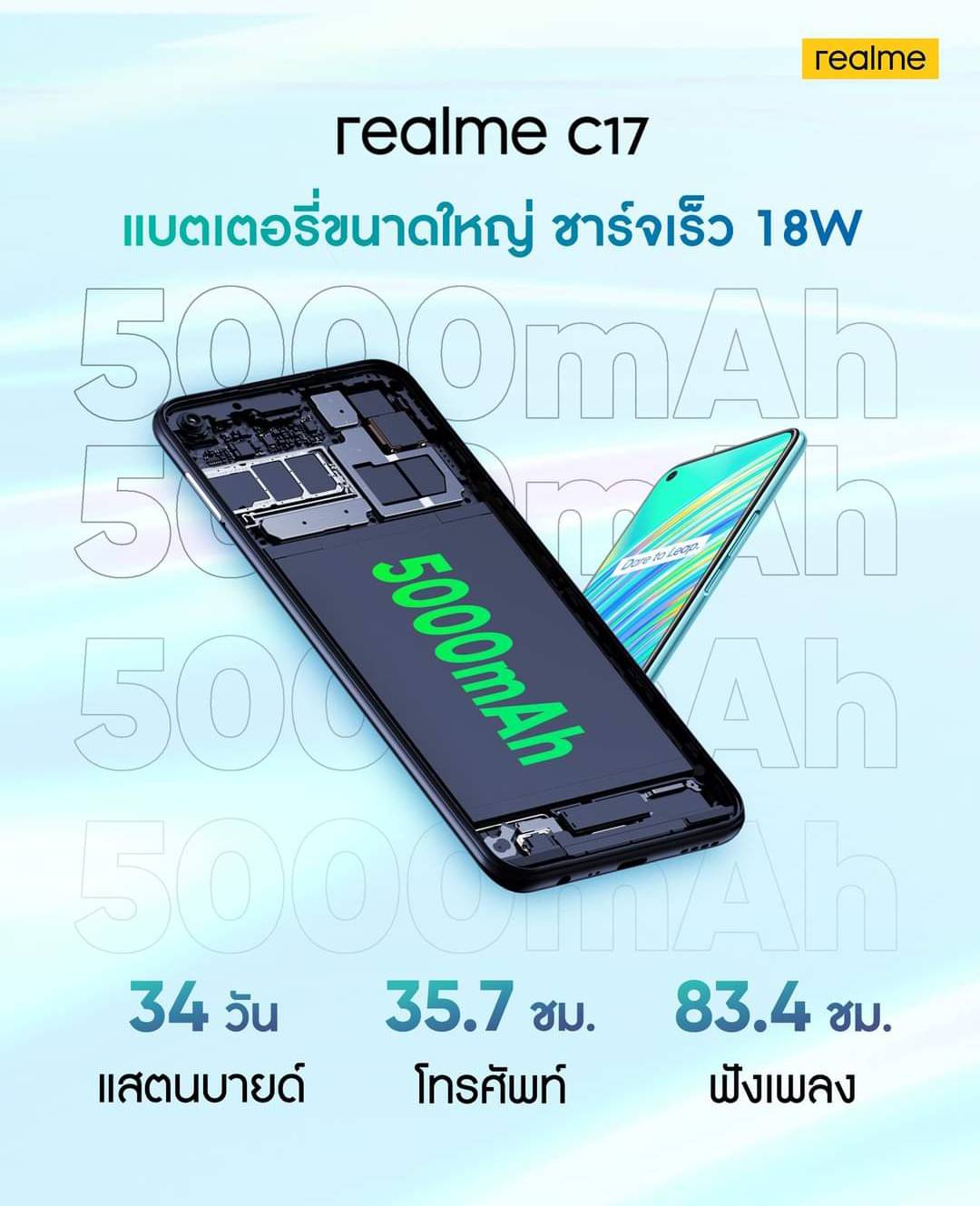 สหพานิช - 📱realme C17 ความสามารถจัดเต็มในราคาสุดคุ้ม เพียง 4,999.- 😃 มา