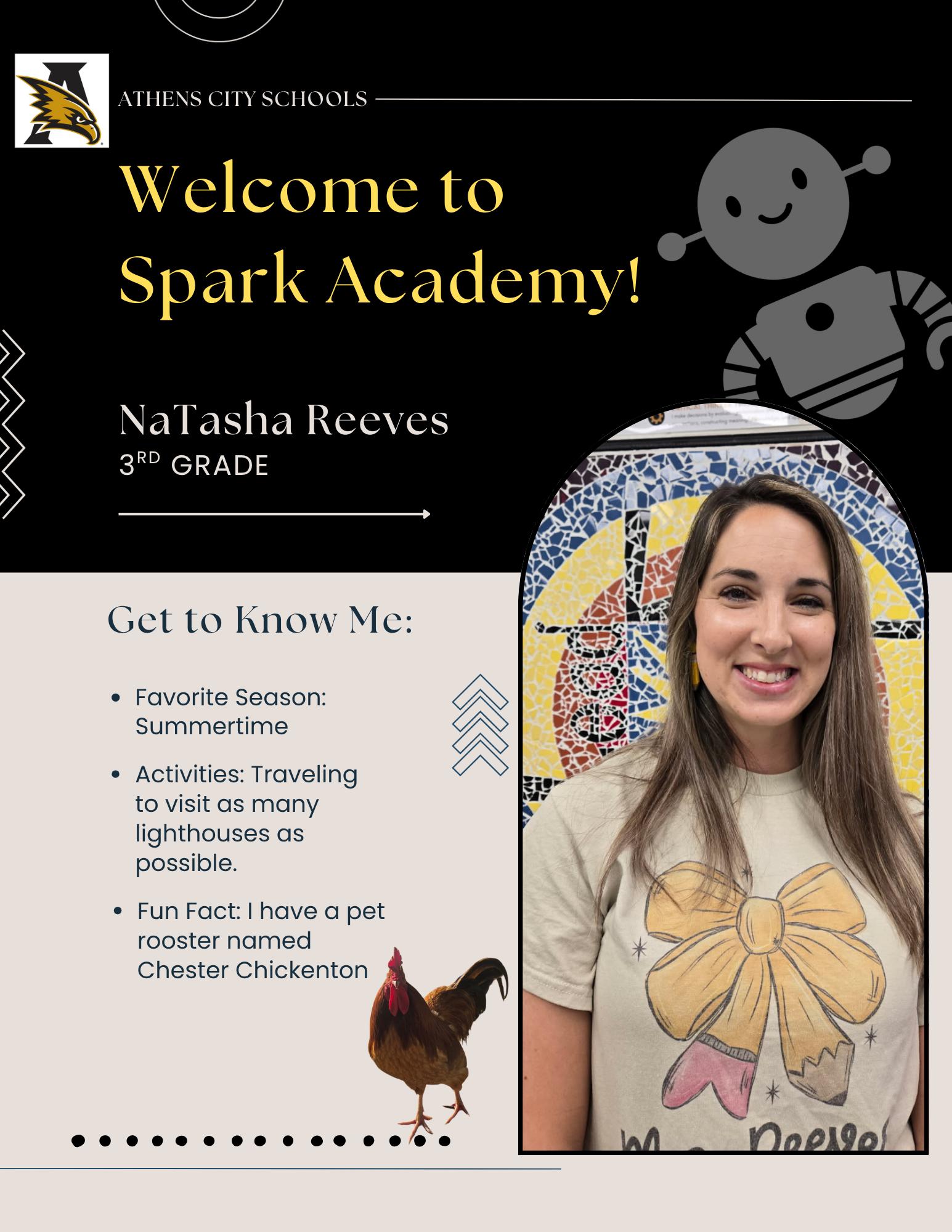 SPARK - Meet the newest faces of Spark Academy! 🎉 Check out these fun ...