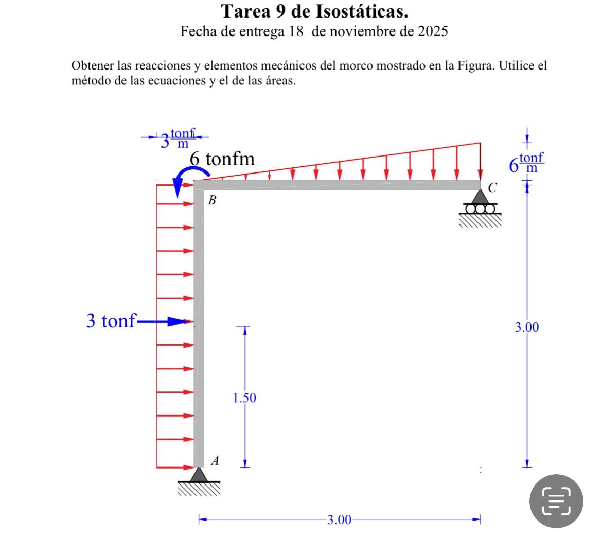 INGENIERÍA CIVIL / APUNTES | TEOREMA DE CASTIGLIANO | Facebook