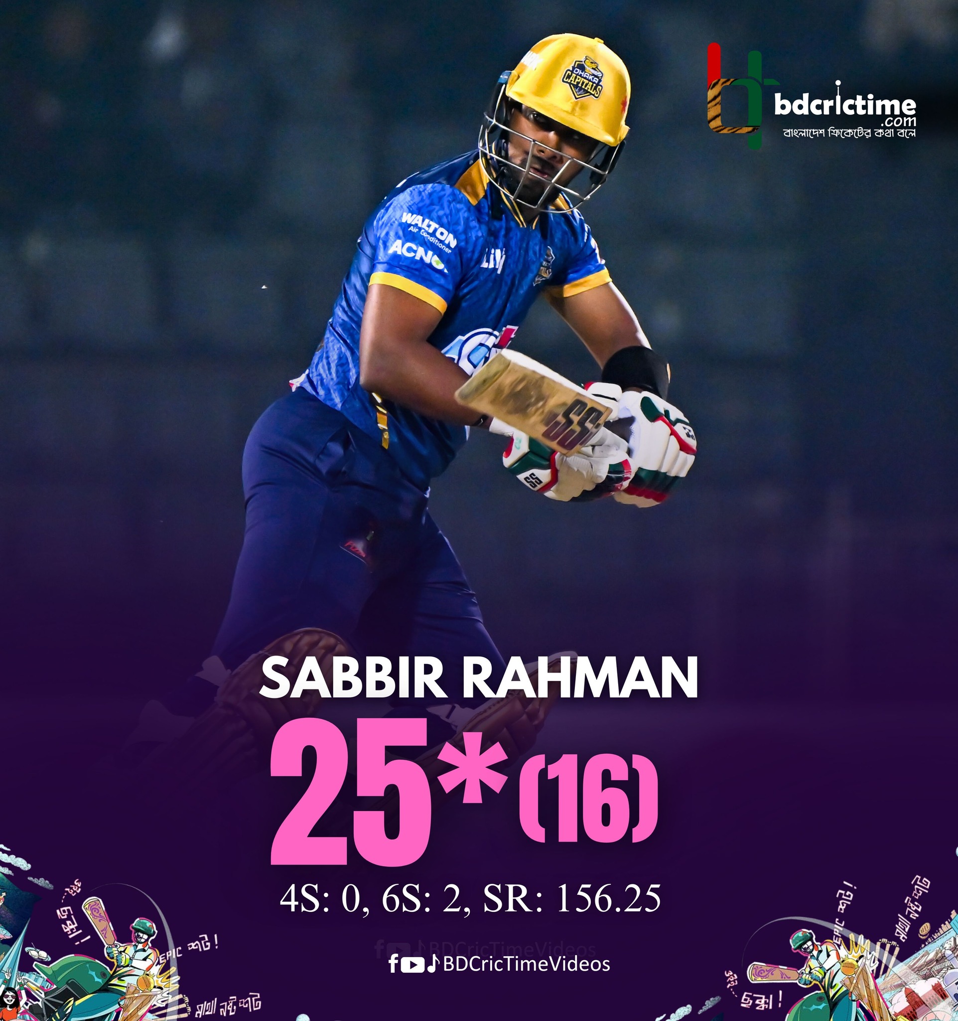 S S F Sabbir