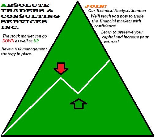 Absolute Traders & Consulting Services Inc. | Mandaluyong