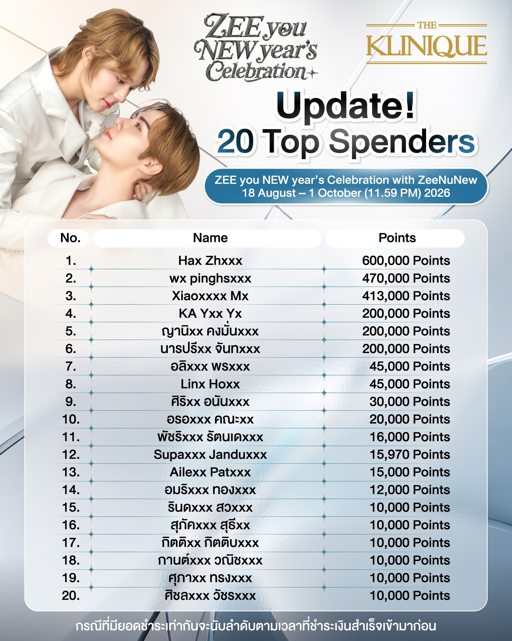 UPDATE 20 TOP SPENDERS “ZEE you NEW year's Celebration with