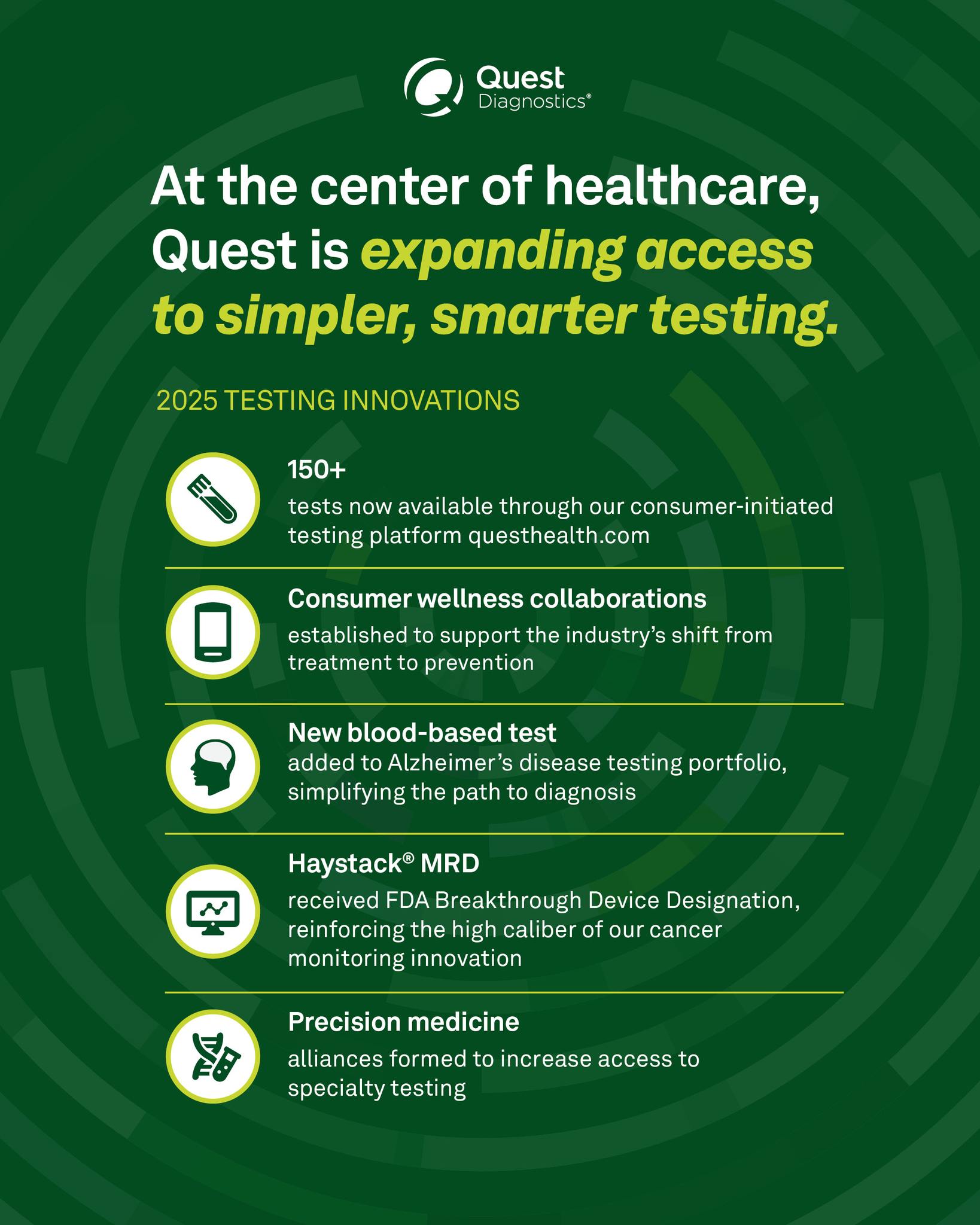 glutathione test quest diagnostics We're proud to announce that is now the largest clinical reference lab to extend oncology access through OncoEMR Molecular Profiling Integration (MPI). By integrating our Haystack MRD® ctDNA test Vitamin Shots | The No_Return Container:Capsules