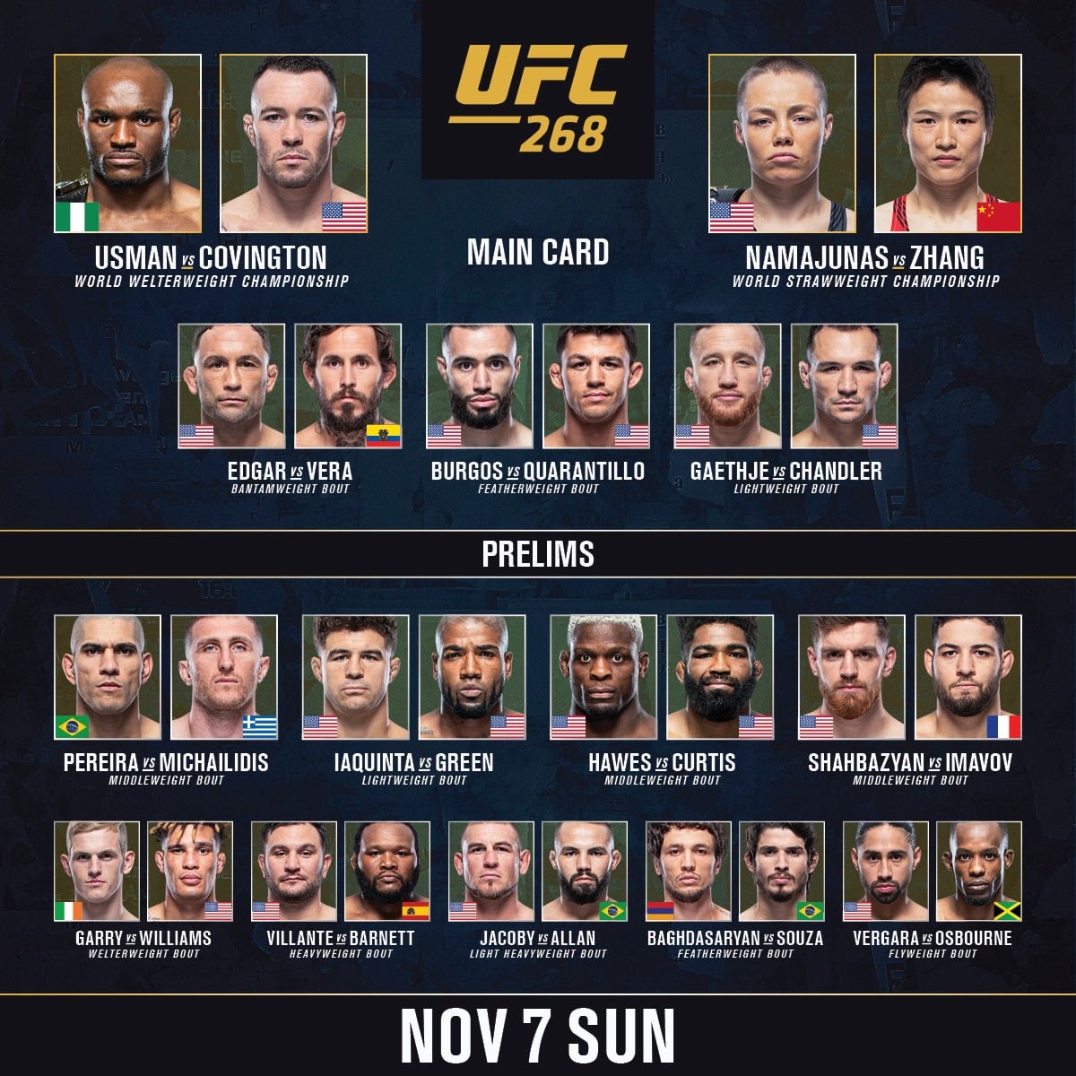 綜合格鬥 - MMA中文情報站 - UFC268從格鬥島班師回朝紐約，副賽於於台灣時間週日早上6點開打(須購買figh...