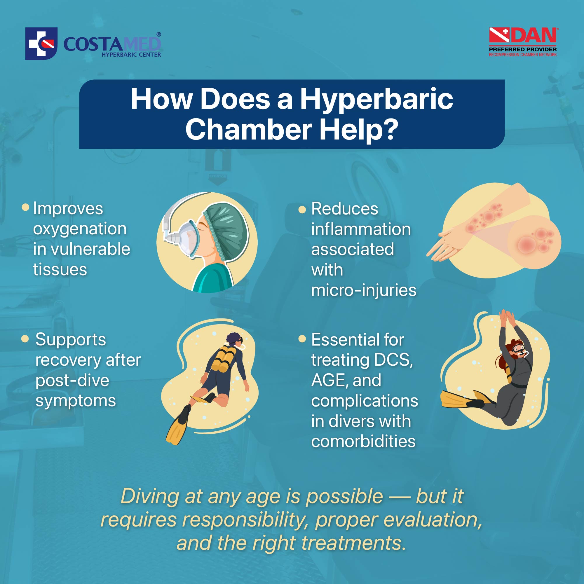 Costamed Hyperbaric Center... - Costamed Hyperbaric Center