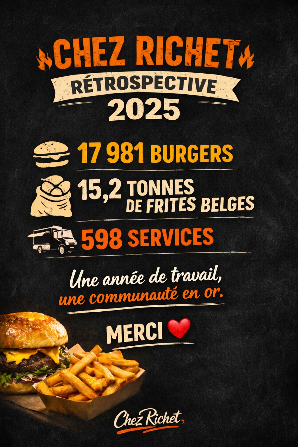 Chez - 🔥 CHEZ RICHET – BILAN 2025 🔥 Quelle année… et c’est grâce à vous ...