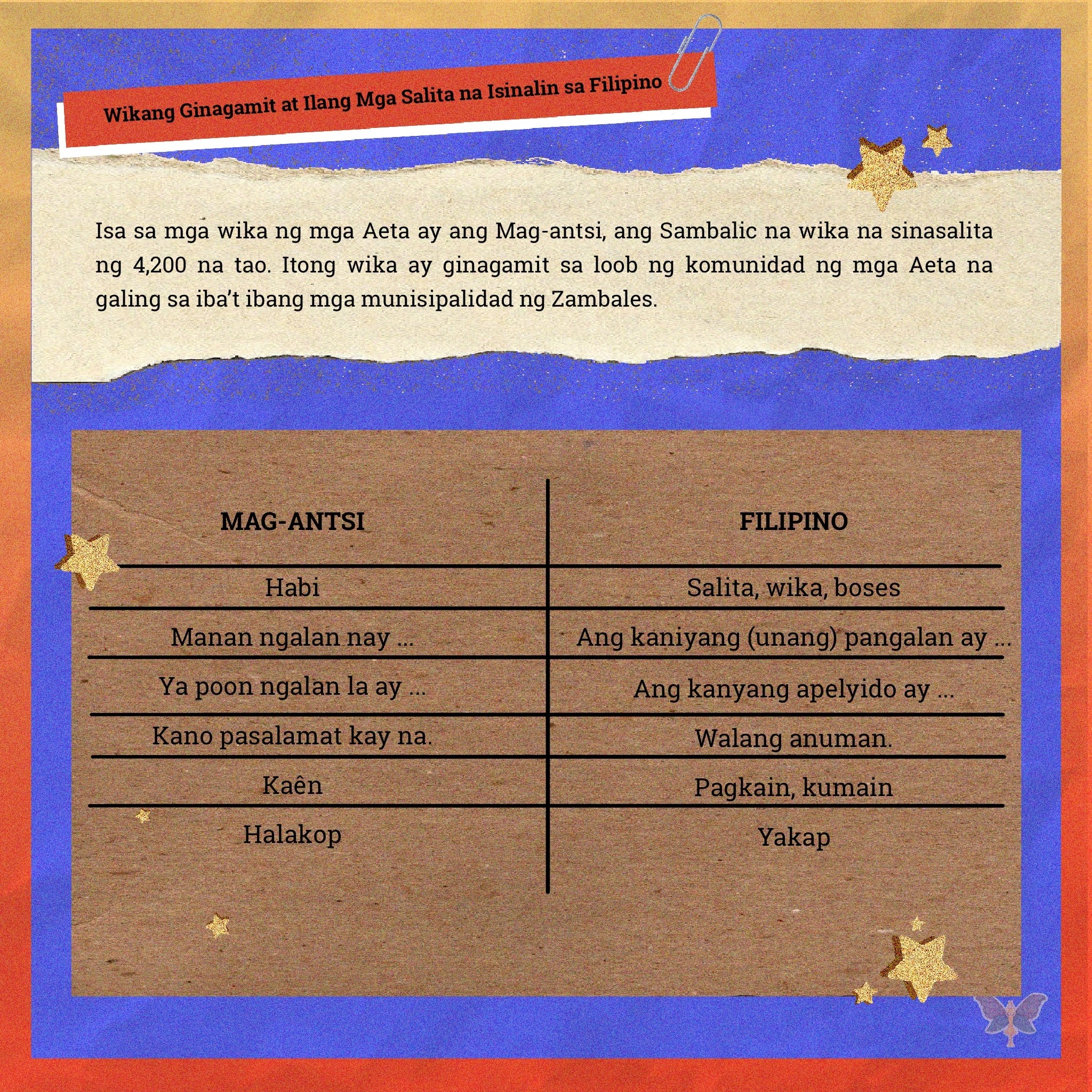 Magbigay ng isang katutubong... - The Butterfly Effect PH