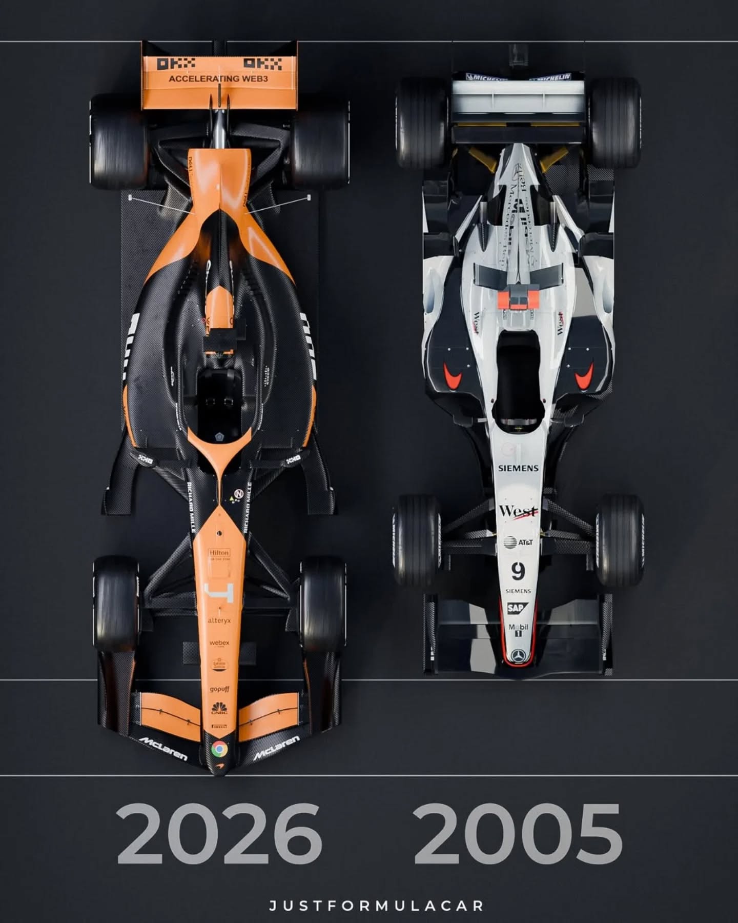 Size difference between a 2000s F1 and a current one 😲 Credit