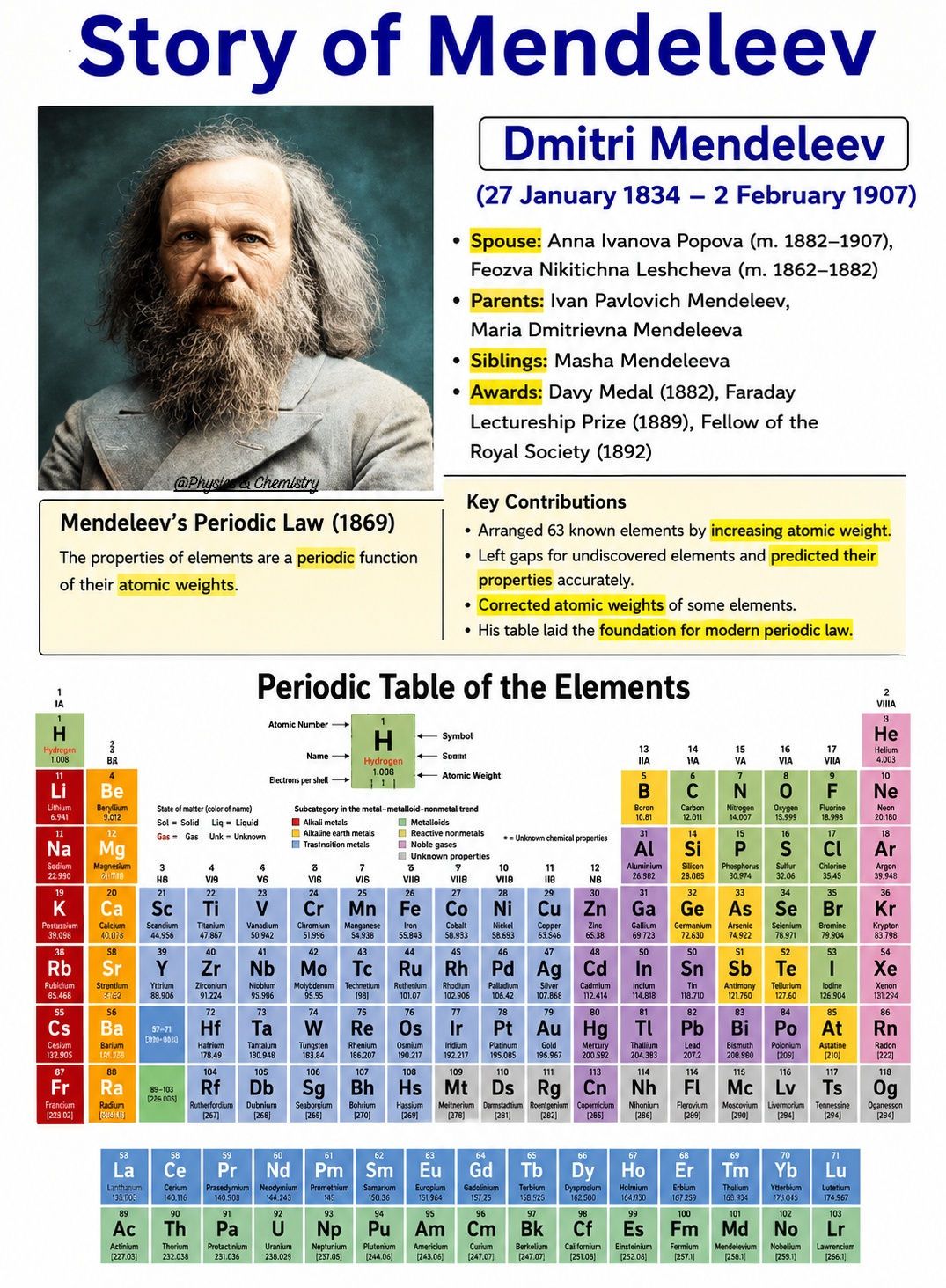 ELEMENTS DE MATHEMATIQVE XXXⅡ ELEMENTS DE MATHEMATIQVE XXXⅡ 511dOh9pjaL._AC_UF350,