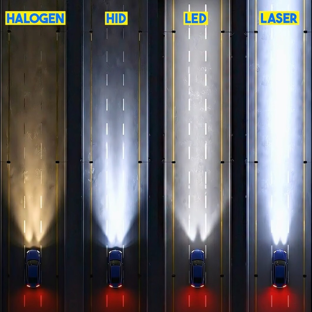 Unknown - Difference Between Halogen, HID, LED & Laser Headlights – Car ...