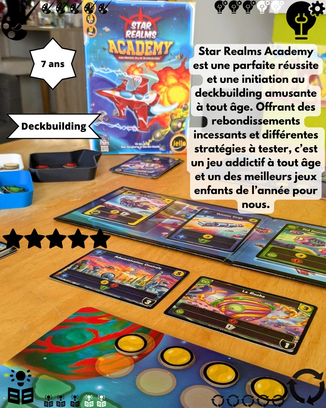 Jeu de cartes éducatif - ZVVN - Version ludique du Petit Bac - 2-8