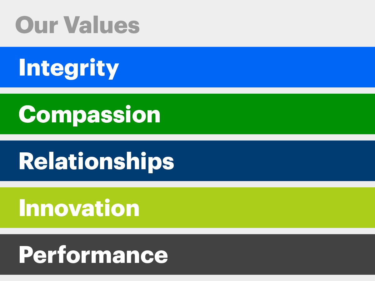 UnitedHealth Group - Our cultural values guide us in achieving our ...