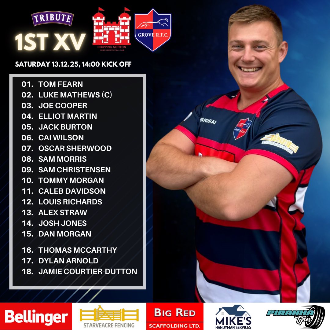 Grove RFC | Wantage