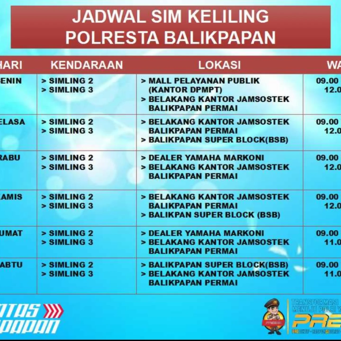 Polantasbalikpapan - - di SIMLING sudah disiapkan layanan kesehatan ...