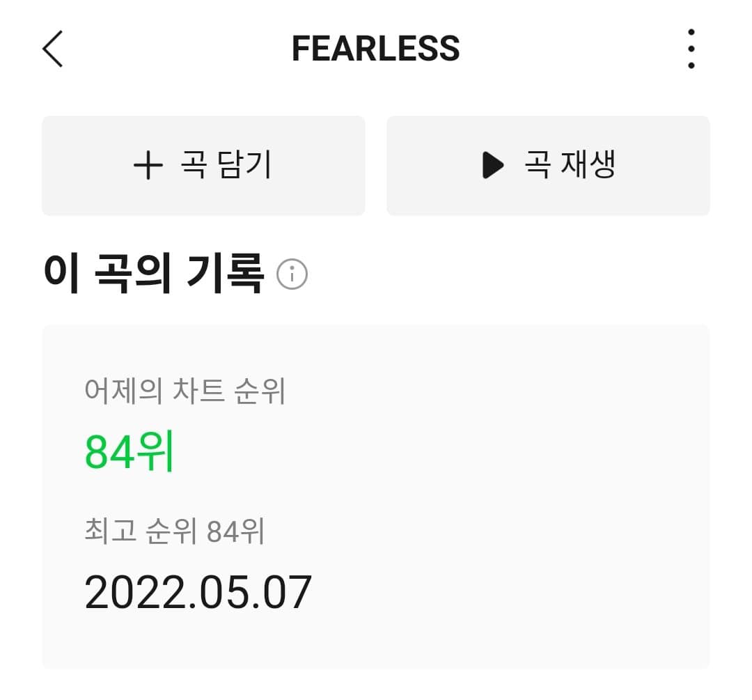 LOVVERAFIMvn - [CHARTS] 220508 LE SSERAFIM 'FEARLESS” on MelOn Chart LE ...