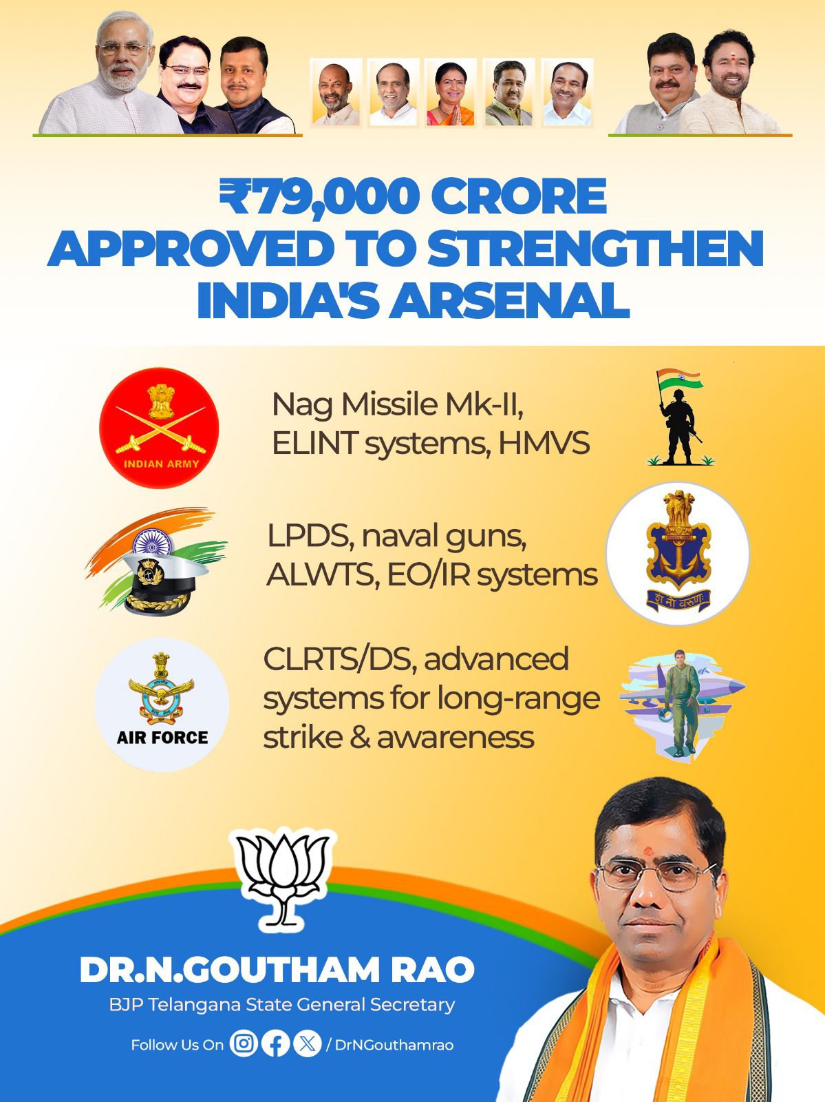 Dr N Goutham Rao added a new photo. - Dr N Goutham Rao