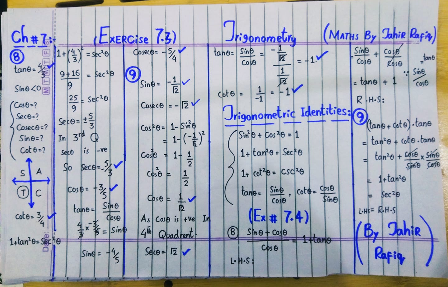 MATH BY TAHIR RAFIQ | Islamabad