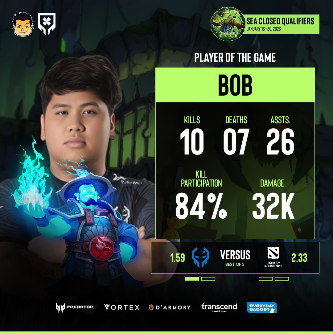 KuyaNic - WHAT A VORTEX by the Bob Show mga Cer! Execration ang makaka ...