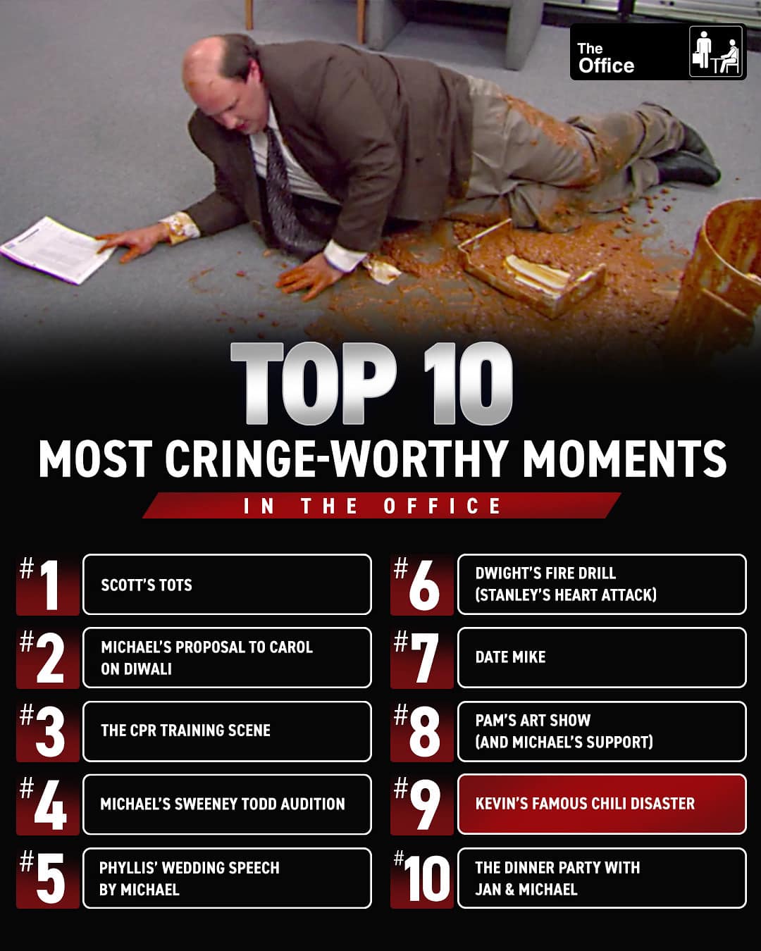 The MOST cringe - The Office Memes | Facebook