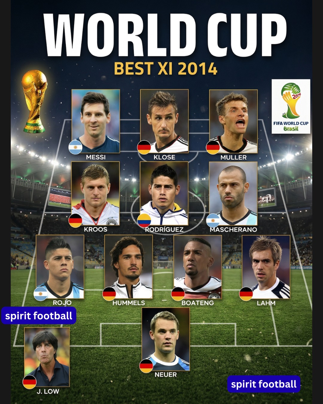 2014 world cup