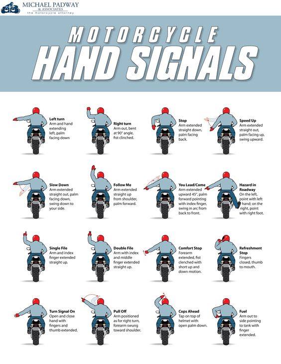 The Riders Code