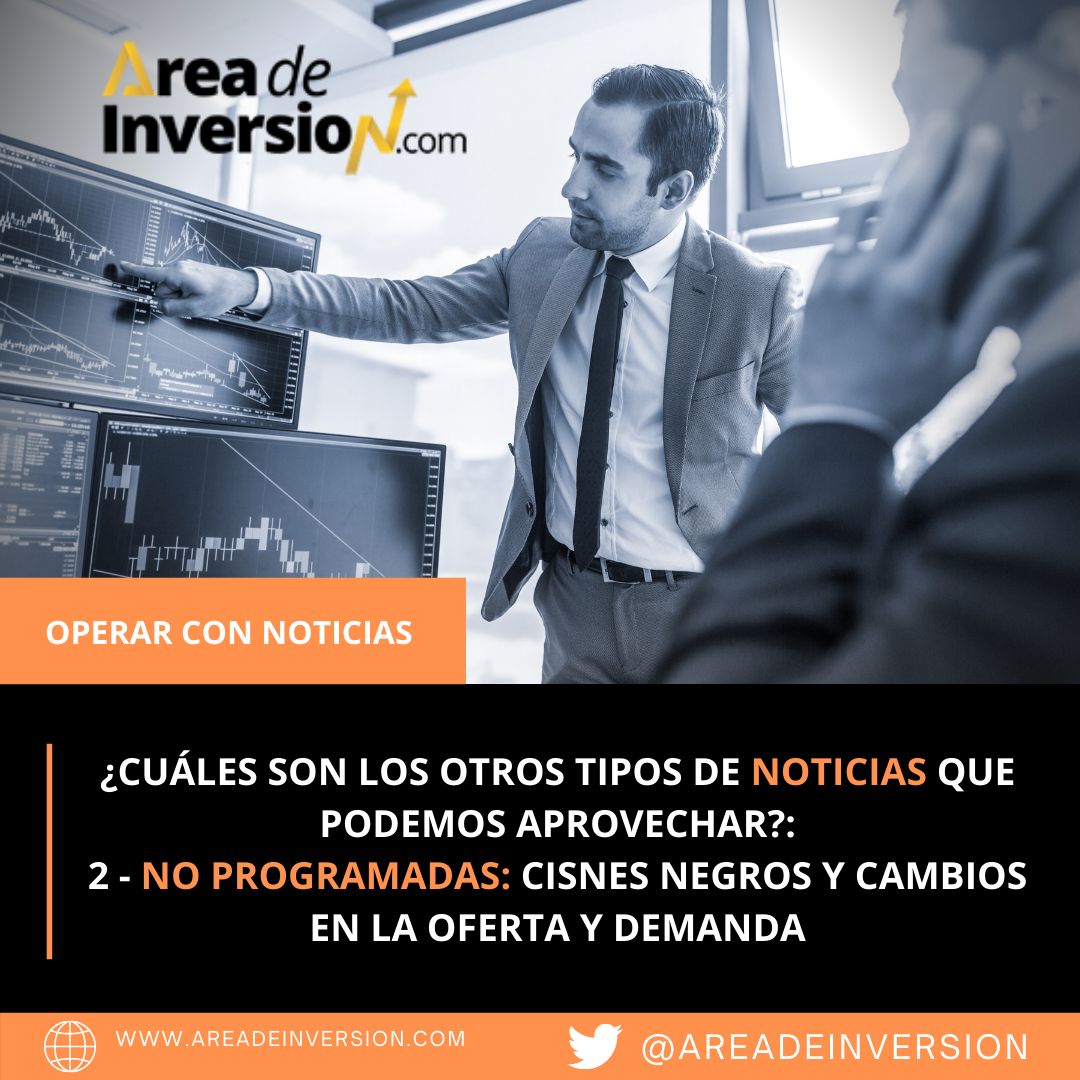 ¿Cuáles son los otros tipos de... - Área de inversión