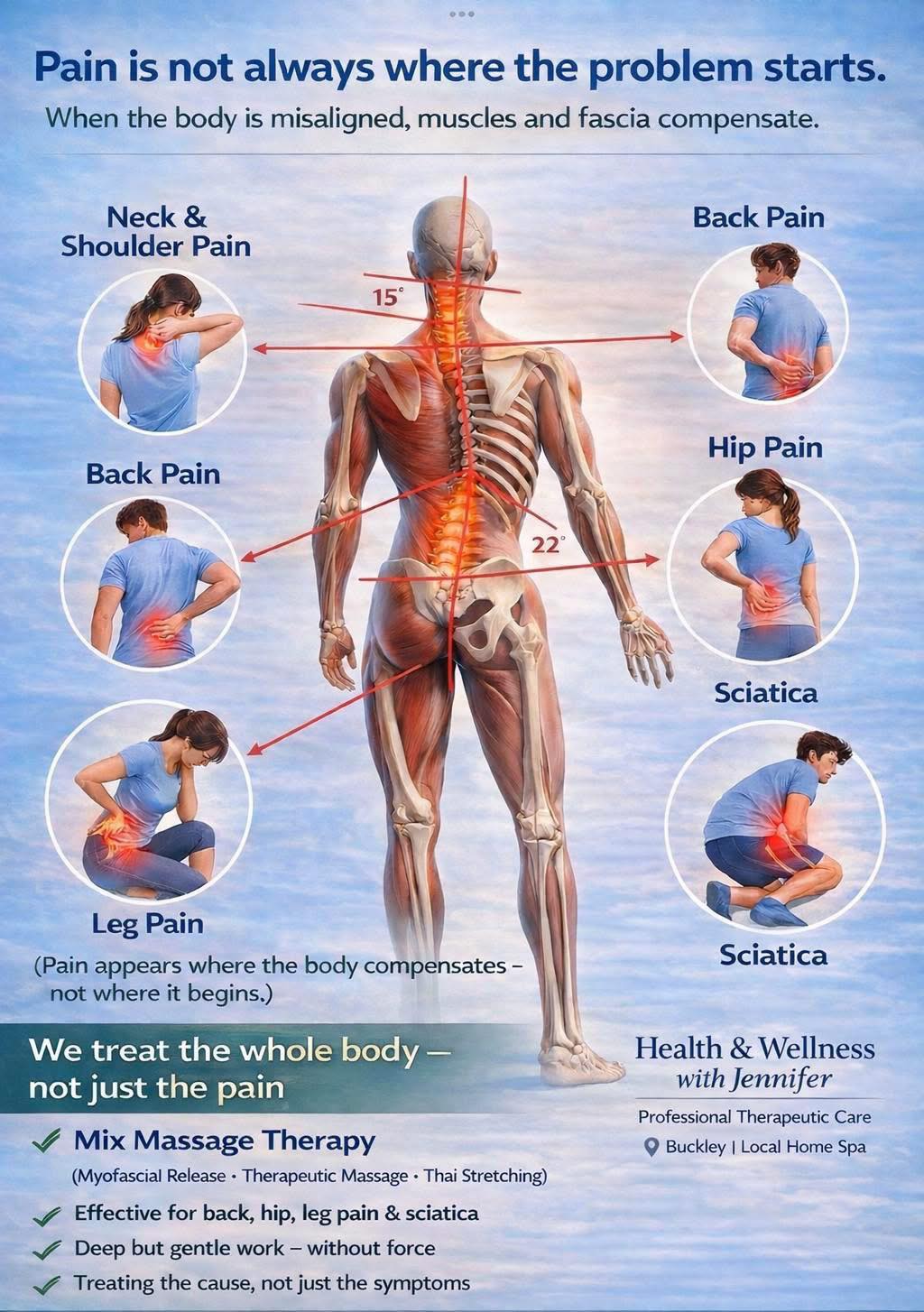 Health - 🌿 Massage Therapy: Why Full Body Care Matters 💆‍♀️ The human ...