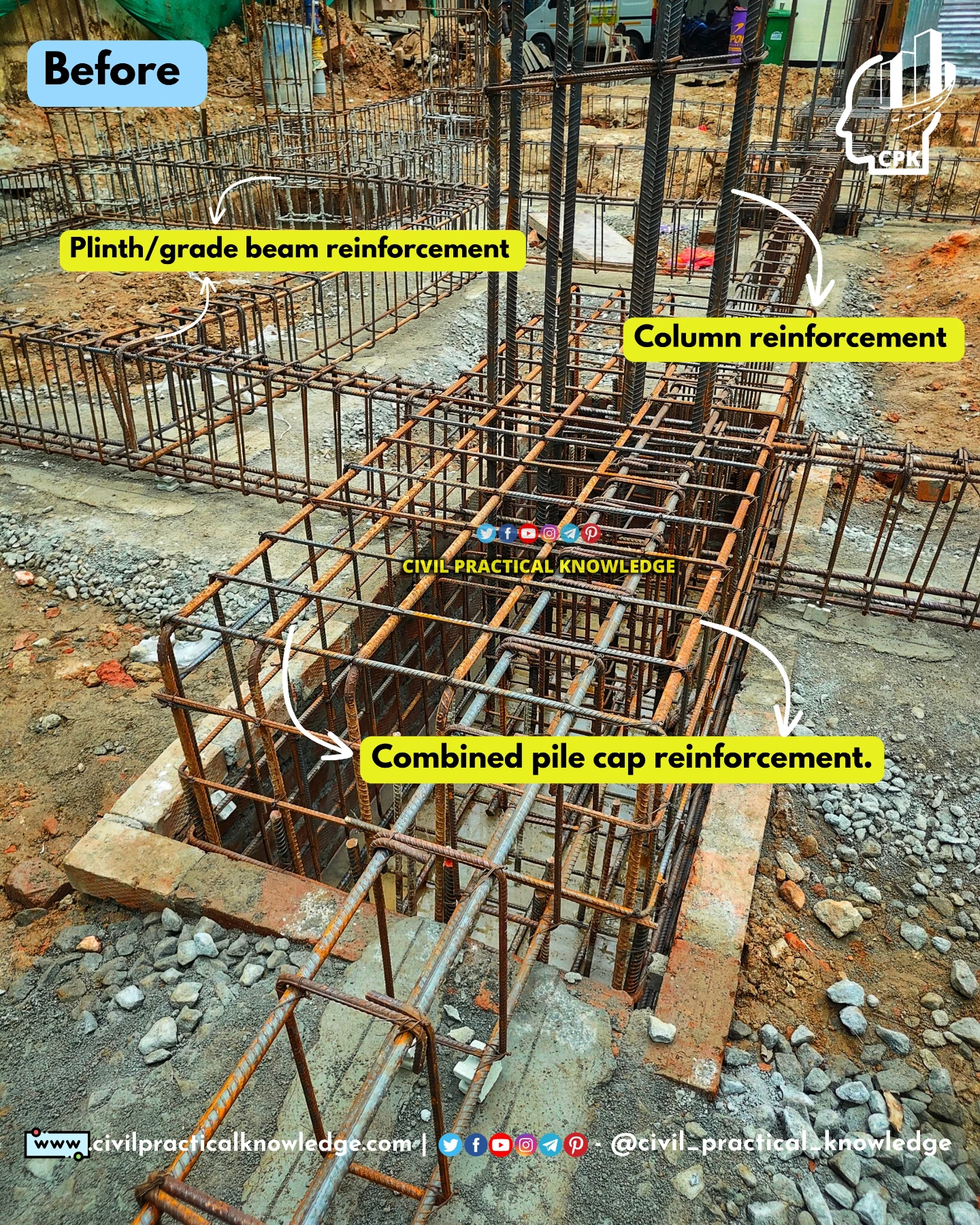 Civil practical knowledge... - Civil practical knowledge