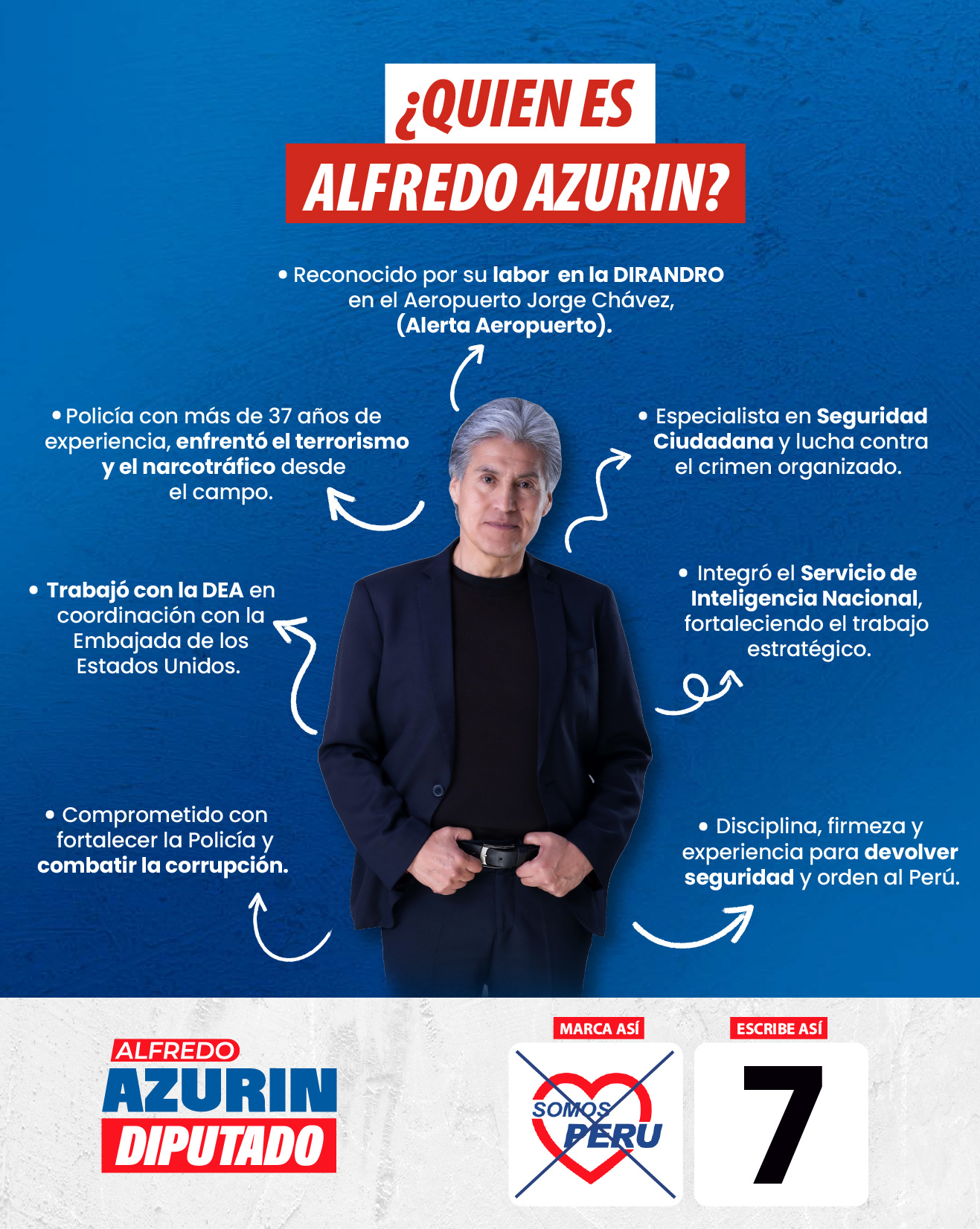 Alfredo Azurin