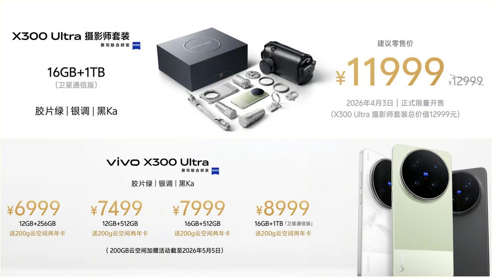 參考一下vivo X300 Ultra中國市場售價： 12GB/256GB 6,999人民幣，約 