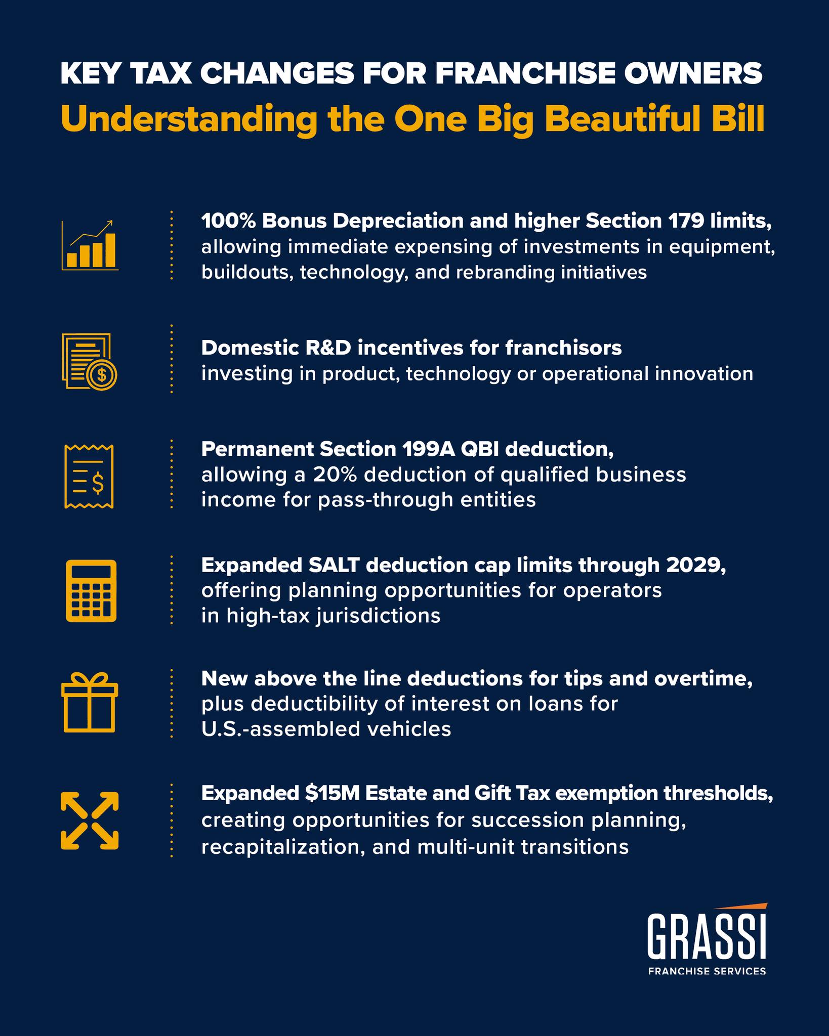 Grassi - The One Big Beautiful Bill Act introduces key tax changes that ...