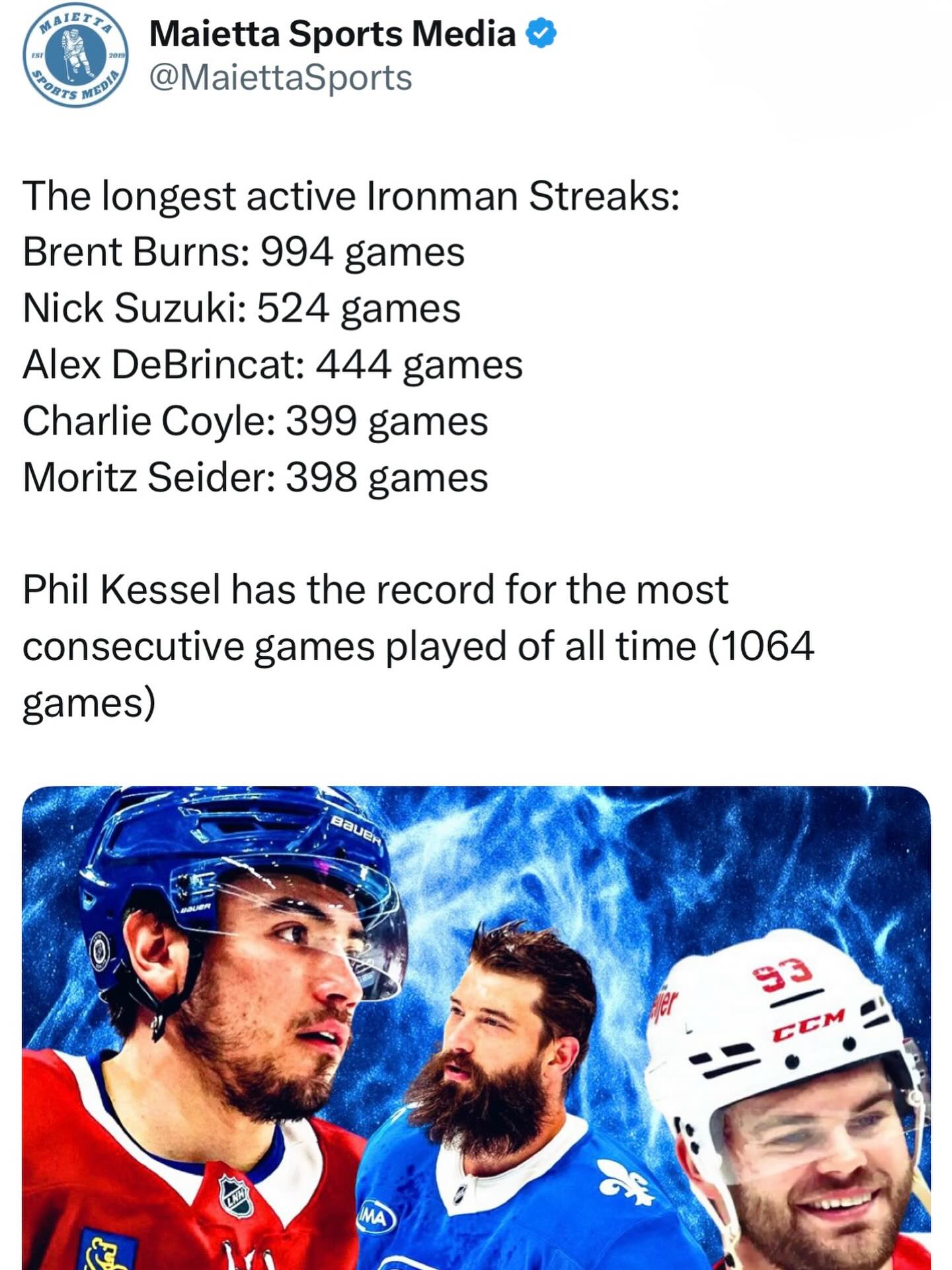 The longest active Ironman Streaks: Brent Burns: 994 games Nick