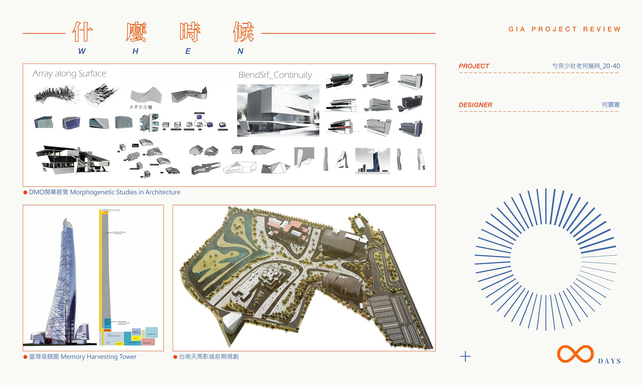 Teacher’s Project Review ... - 陽明交大建築展 GIA Project Review | Facebook