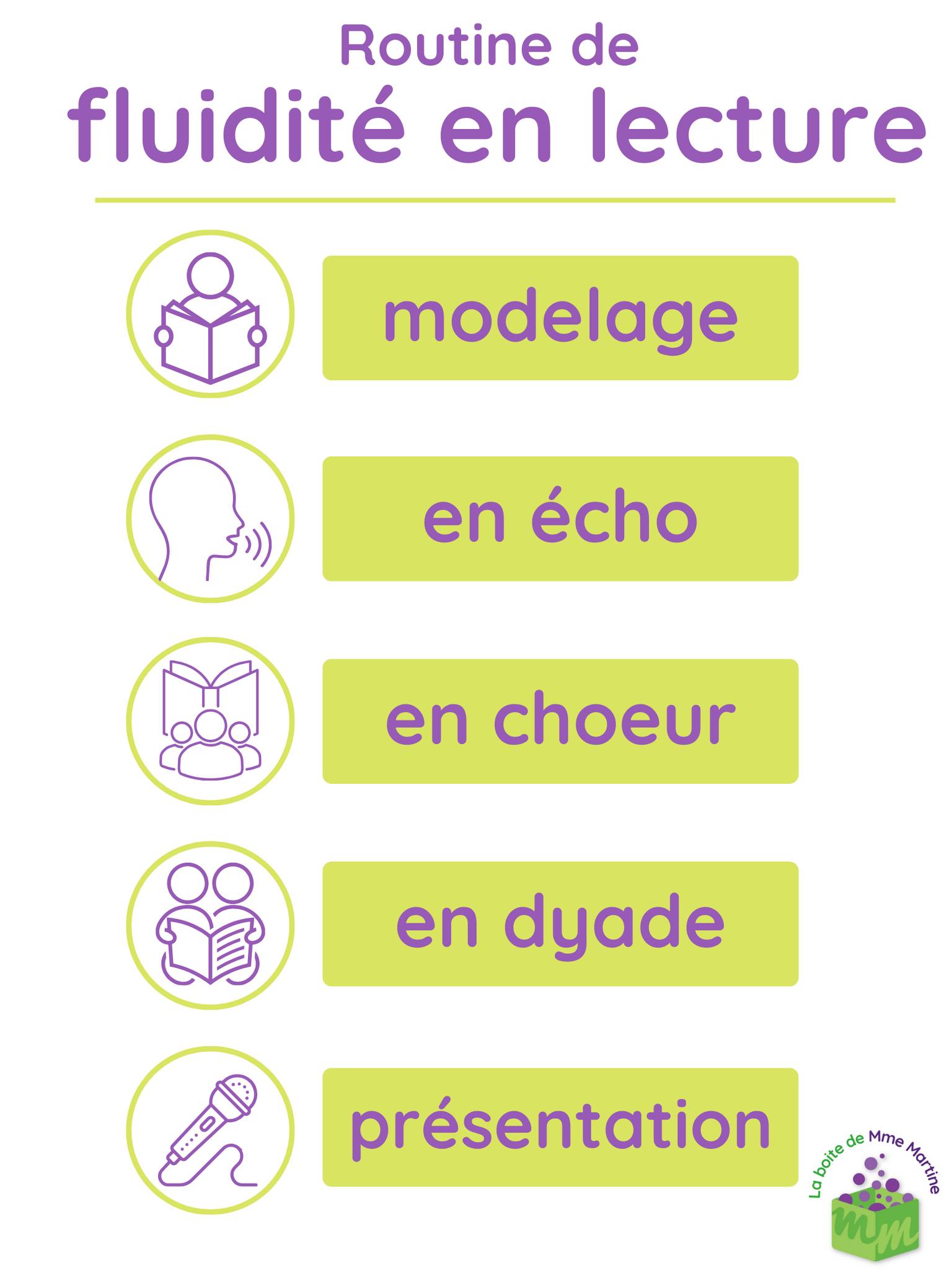 Routine simple pour travailler... - La boite de Mme Martine | Facebook