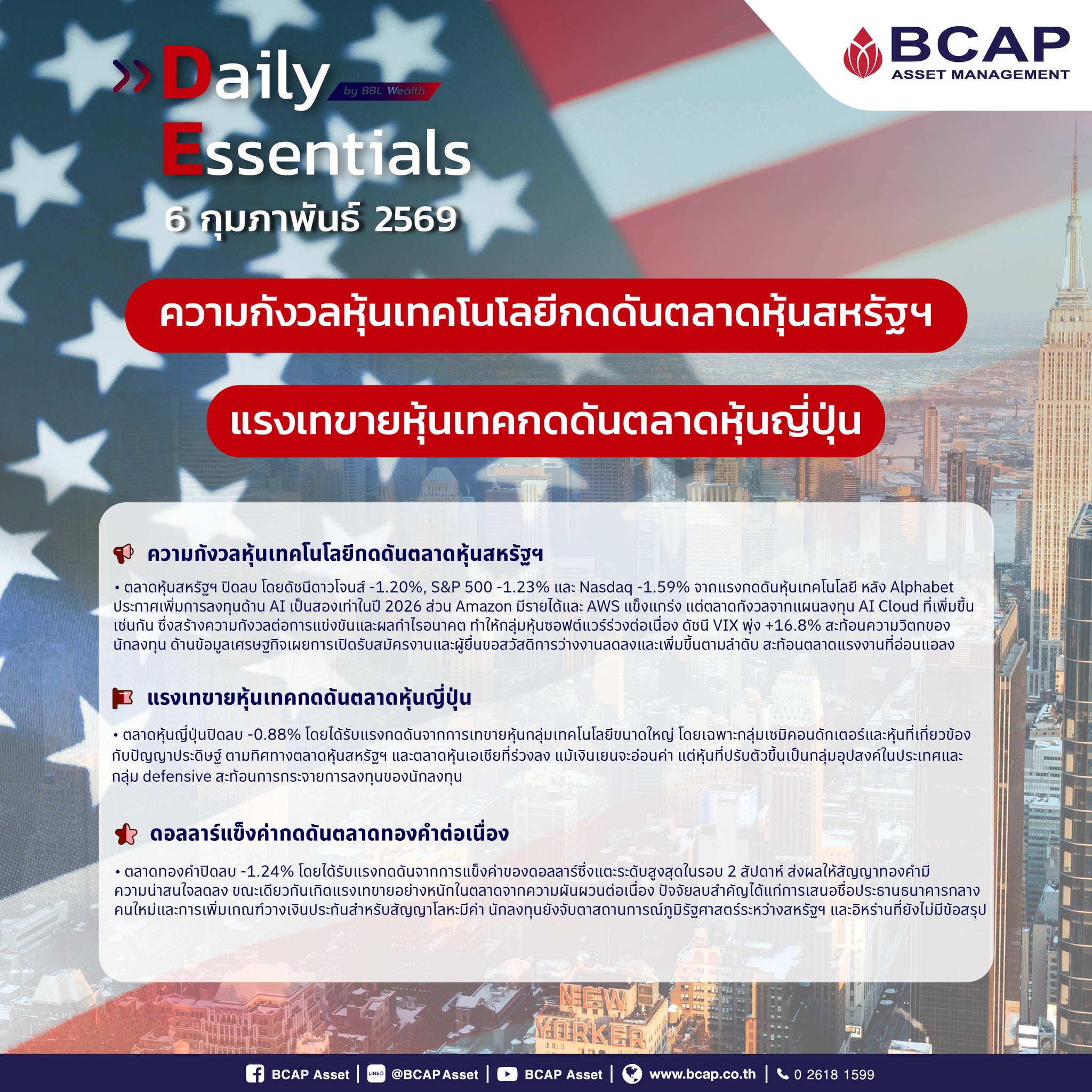 BCAP Asset