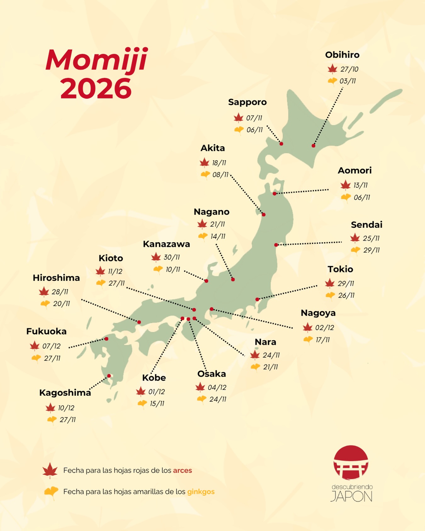 Momiji0227　6月予約枠 Ya está aquí el primer pronóstico del momiji 2026 en Japón