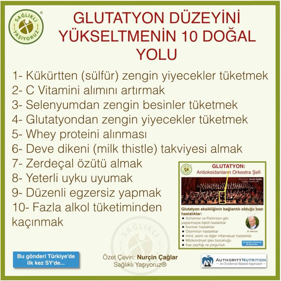 glutathion nedir GLUTATYON DÜZEYİNİ YÜKSELTMENİN 10 DOĞAL YOLU Çoğu antioksidanı yediklerimizle alırız ancak glutatyon vücut tarafından üretilir. Vücutta glutatyon düzeyi düşüklüğünün birçok nedeni olabilir; sağlıksız beslenme, kronik hastalıklar, enfeksiyon ve sürekli radiance boost