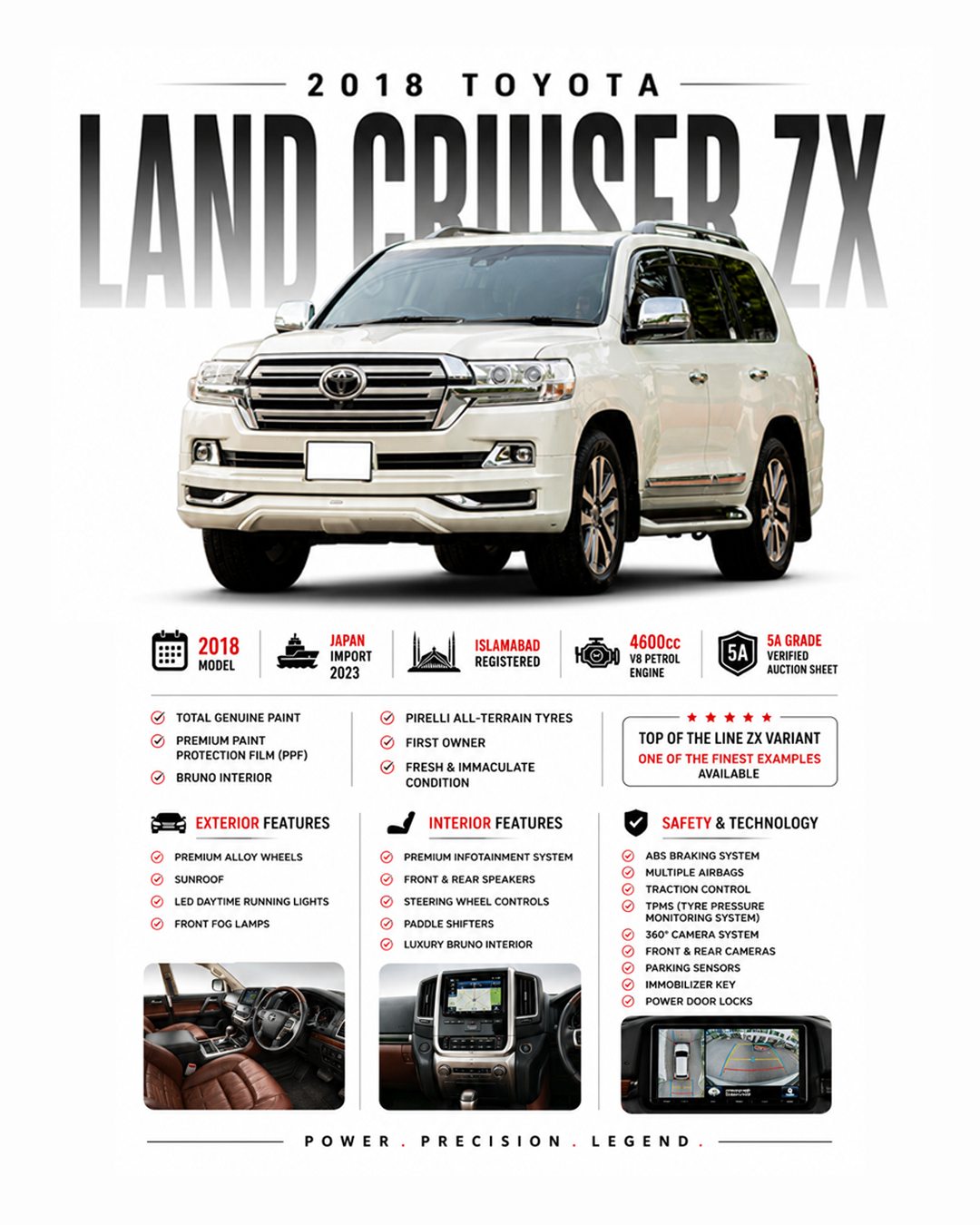 専用ページ　20点 🚘 2018 Toyota Land Cruiser ZX – The Pinnacle of Luxury