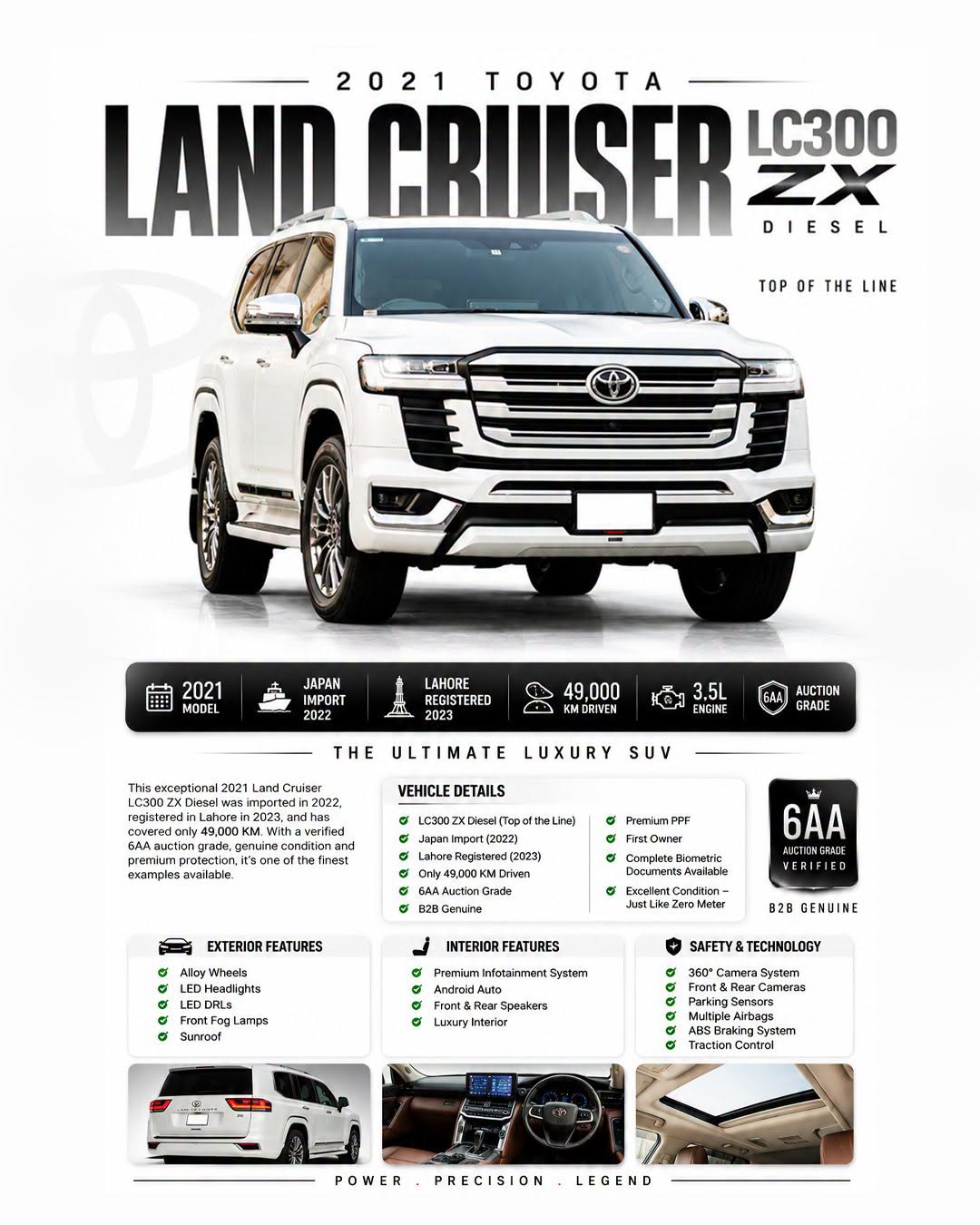 YK☆ 🚘 2021 Toyota Land Cruiser LC300 ZX Diesel – The New Benchmark of
